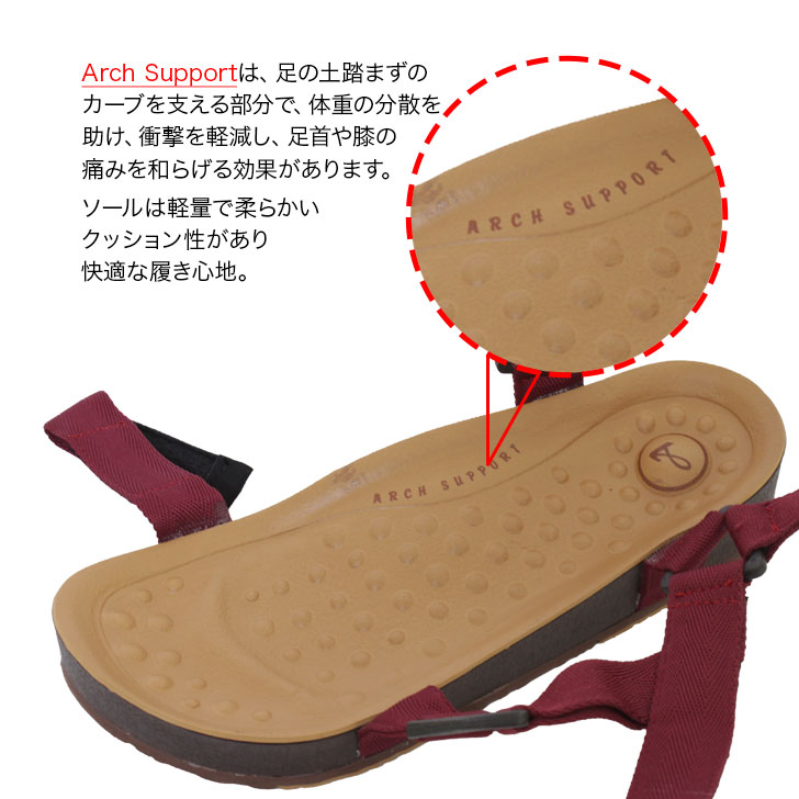 Aerosoft　スポーツサンダル